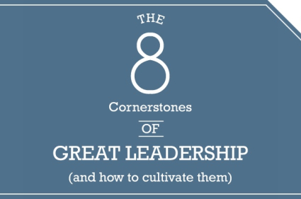 8-Cornerstones-of-Great-Leadership.jpg